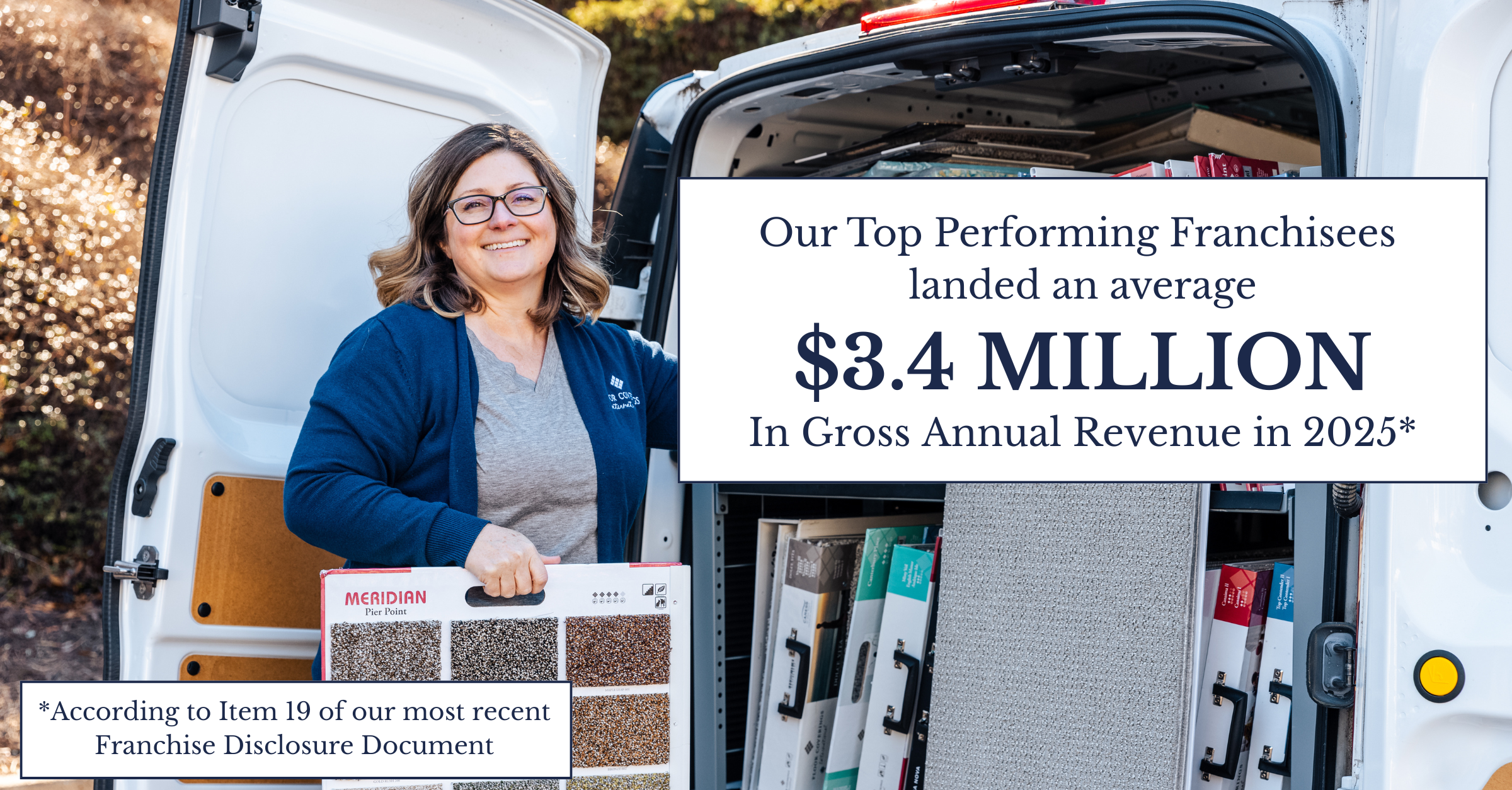 Our Top Performing Franchisees landed an average $3.4M in Gross Annual Revenue in 2025* (*According to Item 19 of our most recent FDD)